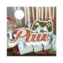 Nombre para chuches con mando play
